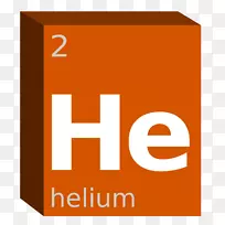符号周期表化学元素化学氦化学家