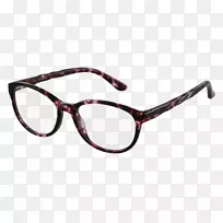 新手戴太阳镜，眼镜处方-射线禁令