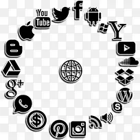 社交媒体youtube广告数字营销-社会化