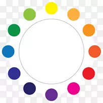 色轮配色理论模拟色.圆框