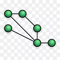 Serval项目网格网络无线Mesh网络计算机网络拓扑.Mesh
