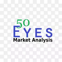 股市指数分析50-50