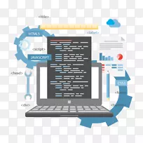 web开发web应用程序安全软件工程-Developer