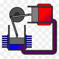 斯特林发动机热机汽缸斯特林循环发动机