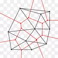 Delaunay三角剖分Voronoi图计算几何图