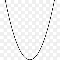抛物线曲线点锥母线曲线