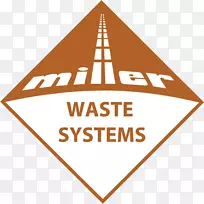 米勒集团安大略沥青混凝土废物管理-废物管理