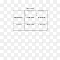 甲基丙基环戊烷2-甲基戊烷-swot