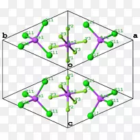 化学晶体结构原子五氯化磷化学