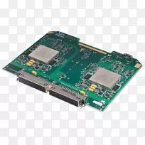 现场可编程门阵列xilinx Virtex数字信号处理集成电路和芯片.处理器
