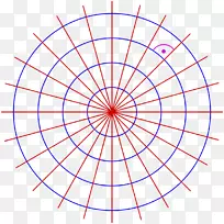 图纸极坐标系图的一个函数-达科塔约翰逊