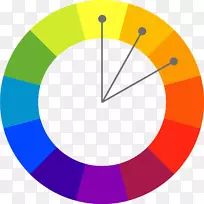 彩色轮色理论配色方案配色原色圆框