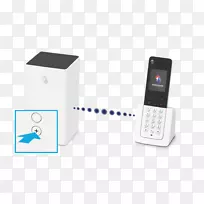 移动电话、互联网、住宅网关、Swisscom-box