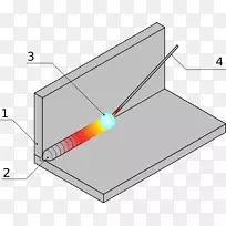 电弧焊金属钎焊材料角