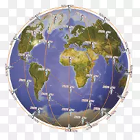 低地球轨道铱通信卫星星座卫星电话-卫星