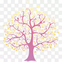 家谱描绘祖先-阿拉贝斯科