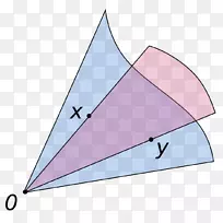凸锥凸集空间线性代数-锥