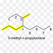 有机化学术语甲基烷烃化学名称化学工具