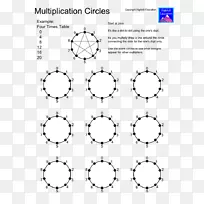 乘法表圆圈数学工作表高级图案