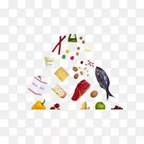 食物金字塔健康饮食金字塔剪贴画食物金字塔