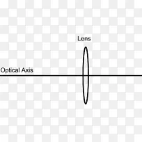 光轴光学射线眼物理符号