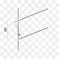 夫琅和费衍射方程数学线缝