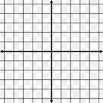 函数平面网格的笛卡尔坐标系图纸图