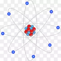 原子化学玻尔模型剪贴画原子