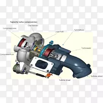 涡轮增压器排气系统柴油机涡轮压缩比拖拉机