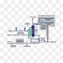 图表蒸汽发生器蒸馏锅炉-南美洲