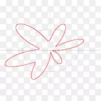 圆形花瓣授粉器-分形几何