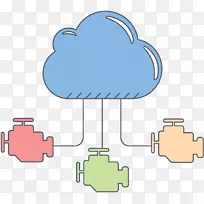 阿尔卑斯数据实验室大数据科学apache Hadoop-高寒云