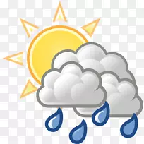 天气预报暴雨剪辑艺术-雨云