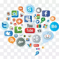 社交媒体营销数字营销社交媒体优化