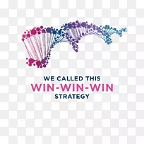 dna日载体遗传学人类基因组计划-双赢合作
