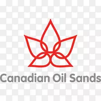 加拿大阿萨巴斯卡油砂加拿大油砂石油桶