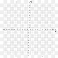 函数-弧度的笛卡尔坐标系平面数学点图