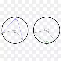 圆三角环弧