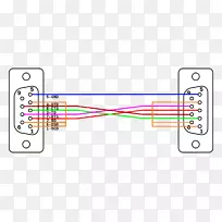 零调制解调器rs-232串口电缆串行电缆布线