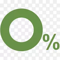 0%金融利息Bella terra RV度假村图-罚则