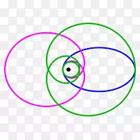 旋转轨道的牛顿定理-1/2月光向心力圆运动