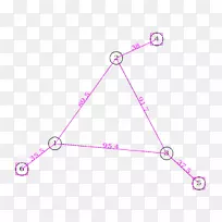 三角形圆区