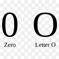 33型切线零0数字的零电传打字机符号.修改