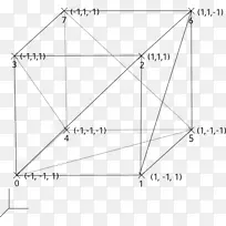 三角形立方体顶点OpenGL线浮动三角形