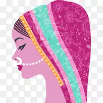 视觉艺术洋红茶-印度婚姻