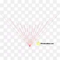 线三角形粉红m线间距材料