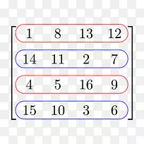 矩阵乘法行和列空间转置行和列的主要顺序矩阵