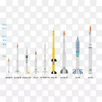 巴西航天局巴西太空计划火箭vls-1 v03-发动机