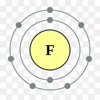 电子壳氟原子周期表化学元素