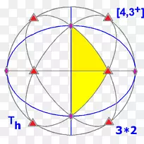对称群超八面体群